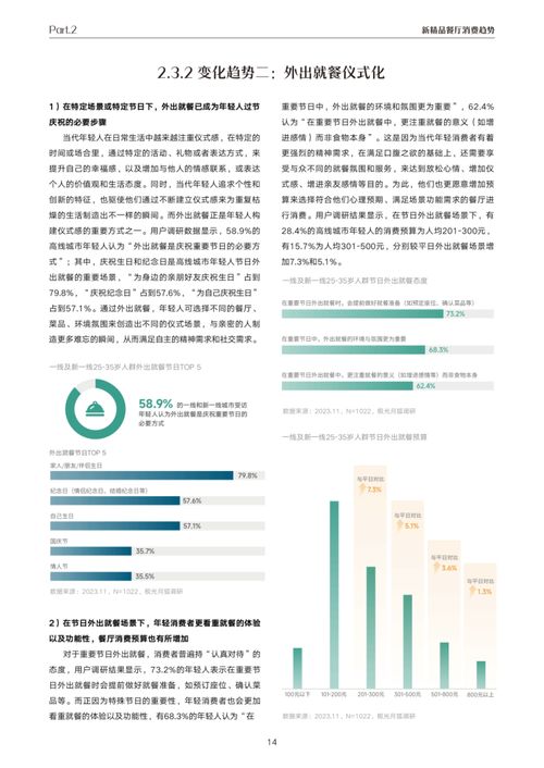 《抖音新精品餐飲白皮書》項目策劃與公關(guān)服務(wù)解析 極光報告與月狐數(shù)據(jù)聯(lián)合抖音生活服務(wù)的戰(zhàn)略洞察