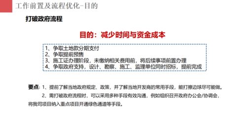 房地產(chǎn)項目開發(fā)報建全流程策劃 戰(zhàn)略與公關(guān)服務(wù)的關(guān)鍵融合